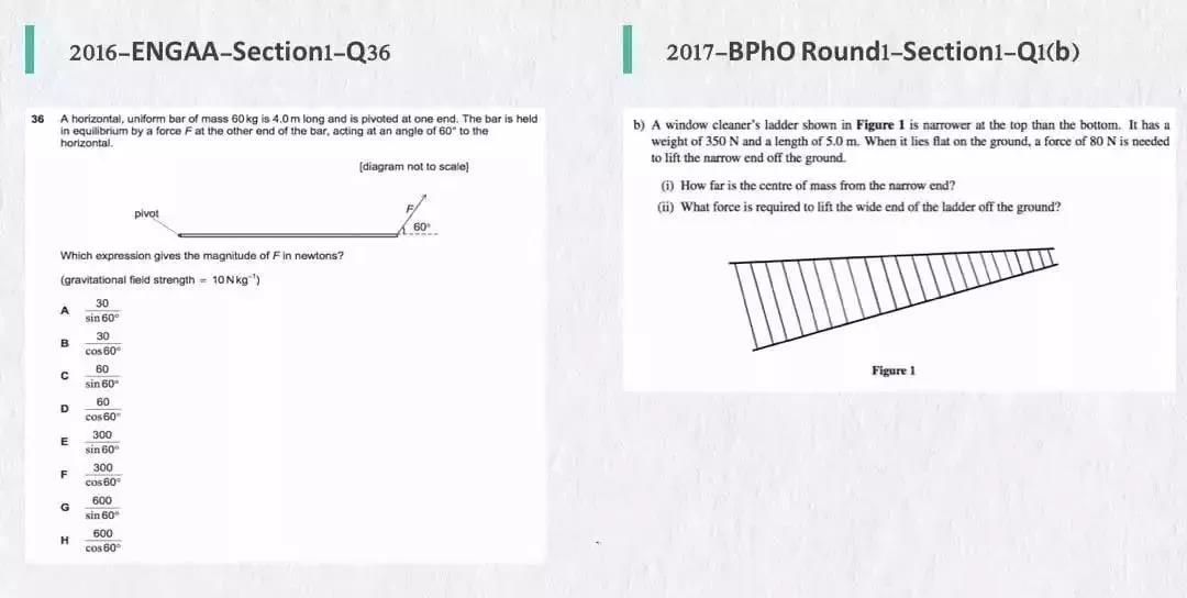 2017-BPhO Round1-Section1-Q1(b)VS2016-ENGAA-Section1-Q36