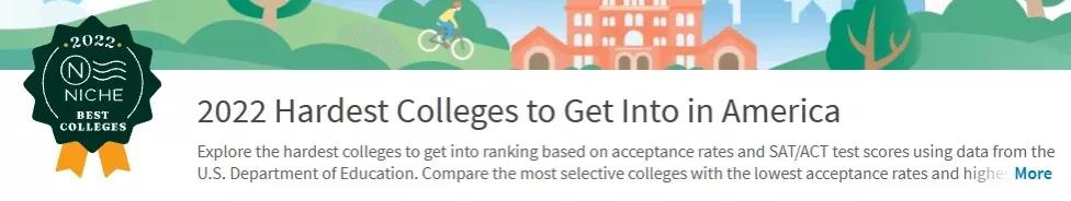 2022最难申请美国大学排行榜