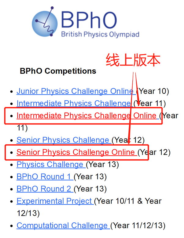 英国物理挑战赛