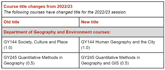 地理与环境系的两个课程改名